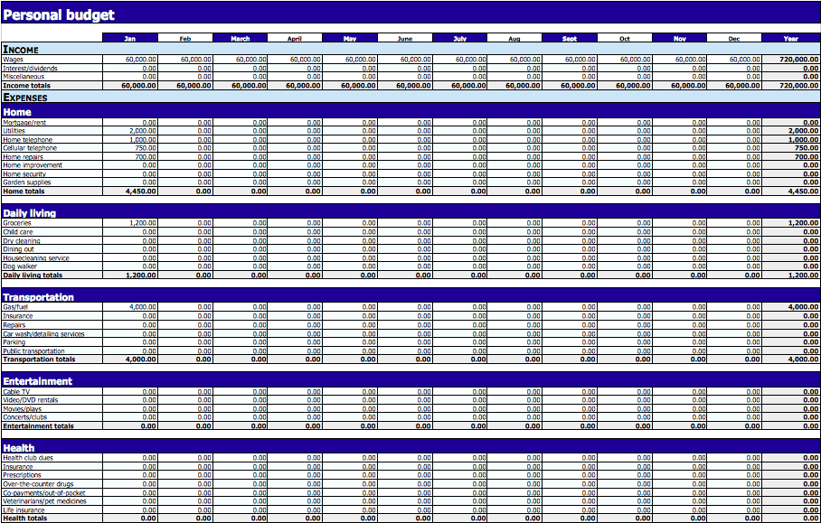 Personal Budget Template for Numbers