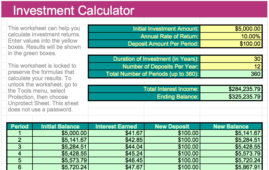 Investment Calculator Template For Numbers
