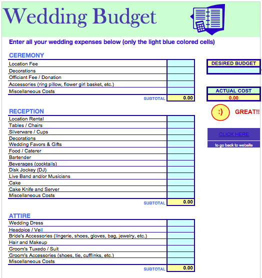 Wedding Budget Template