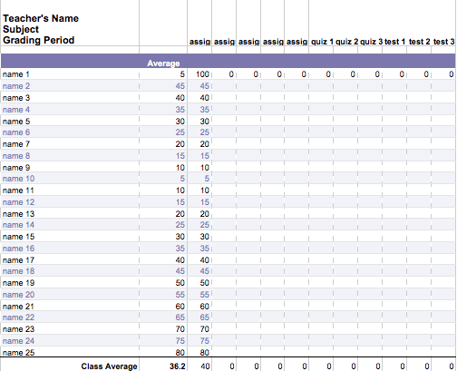 Electronic Grade Book Template For Numbers