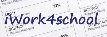 iwork 4 school