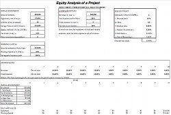 Capital Budget Template For Numbers