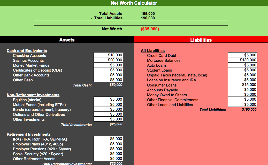 Numbers Net Worth Calculator