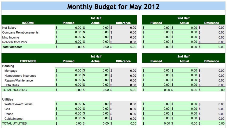 Numbers Zero Line Budget Template